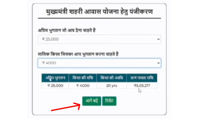 Mukhyamantri shehri awas yojana online apply